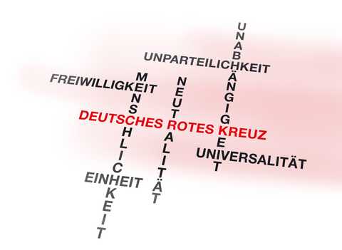 Unsere Grundsätze Unsere Grundsätze